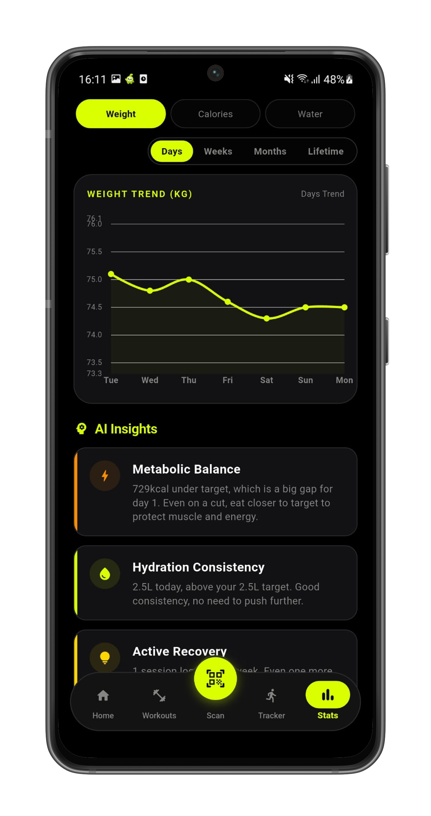 Zivo Stats Screen 2